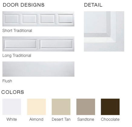 Value Plus Series Door Options Value Plus Series Door Options